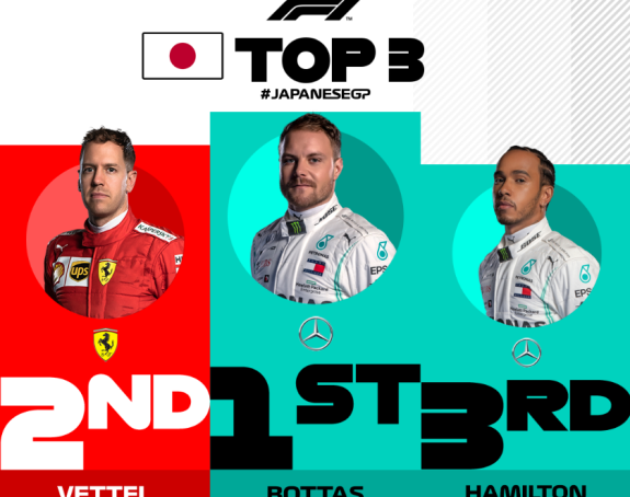 F1: Njih ni tajfun ne zaustavlja - Mercedes je šampion!