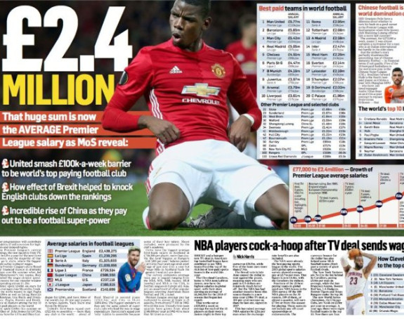 Analiza: Cifre da ti pomute razum...