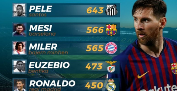 Само је још Краљ испред Месија...!