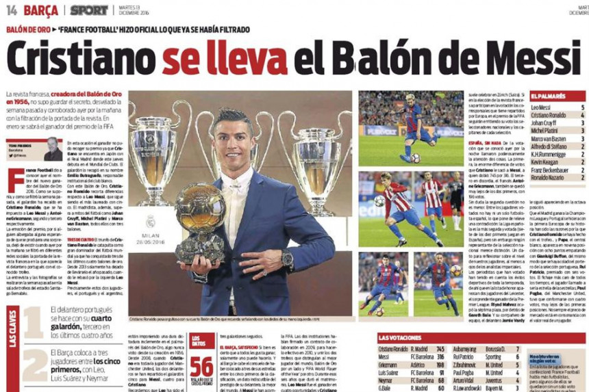 Ah, ta novinarska ''objektivnost'': Ronaldo osvojio "Balon de Messi"!