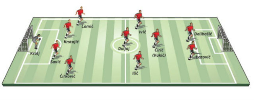 Идеалан тим Саше Илића од саиграча у Партизану...!