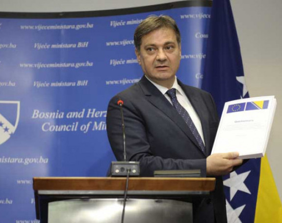 Prevedena pitanja iz evropskog upitnika