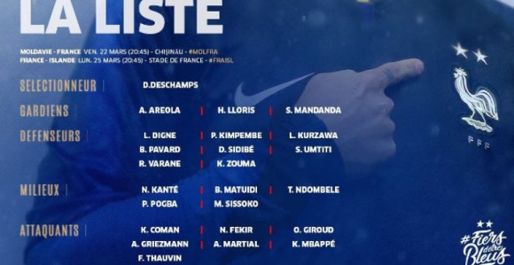 Prvi spisak svjetskih šampiona u 2019. godini...