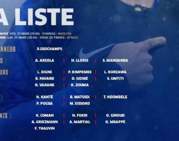 Prvi spisak svjetskih šampiona u 2019. godini...