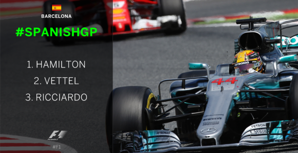 F1: Konačno prava trka, Hamilton brži od Fetela!