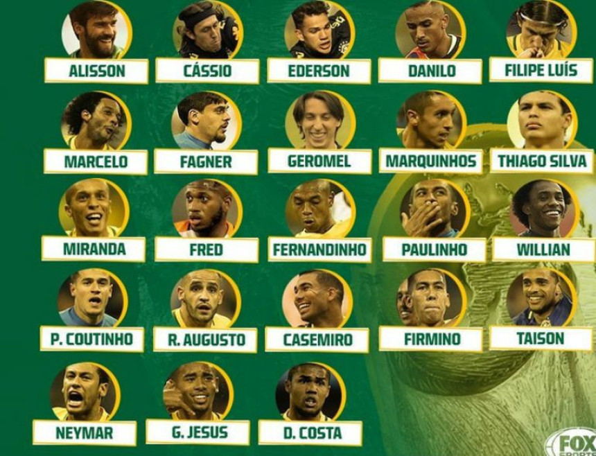 Spisak Brazilaca za SP u Rusiji...
