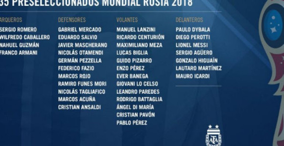 Spisak Argentine: To se čekalo! Neka svađe počnu...!