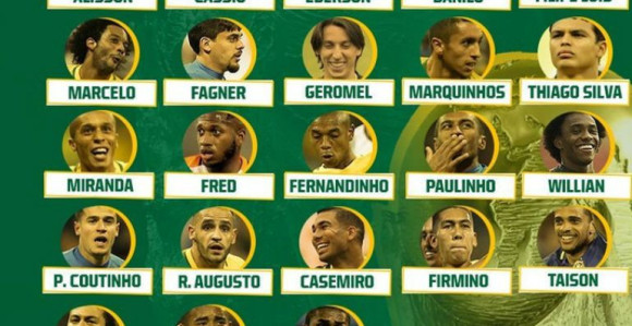 Списак Бразилаца за СП у Русији...