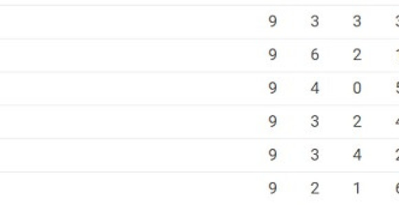 BEL: Titula se vratila u Briž!