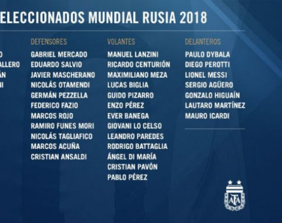 Spisak Argentine: To se čekalo! Neka svađe počnu...!