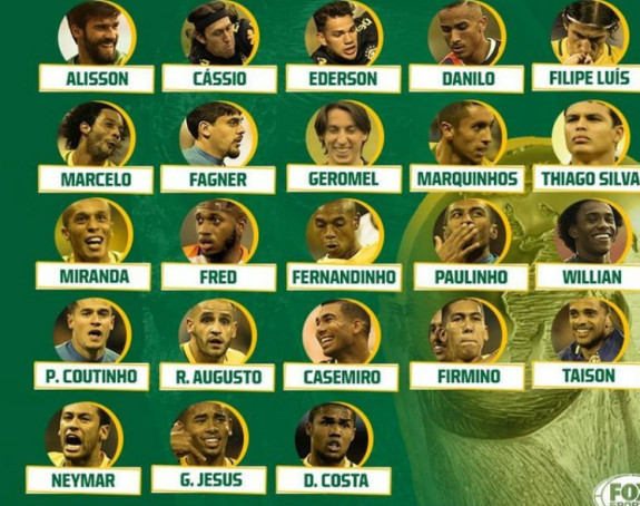 Spisak Brazilaca za SP u Rusiji...