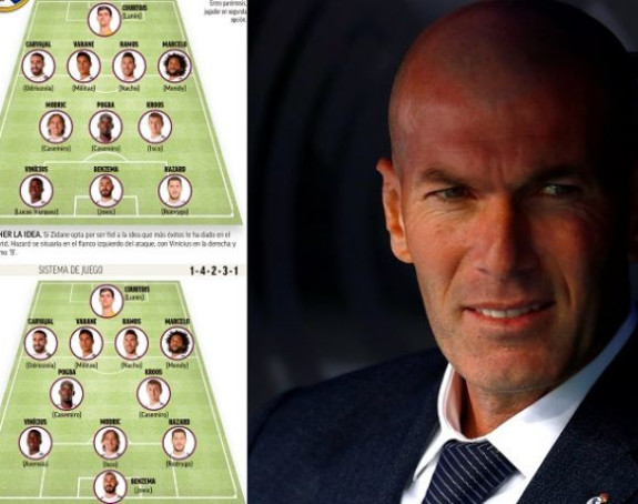 Realove formacije sa sljedeću sezonu...