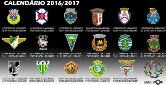 POR: Benfika i Sporting prate ritam Porta!