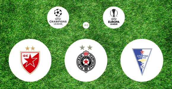 Sedmica raspleta: Liga šampiona i Liga Evrope...