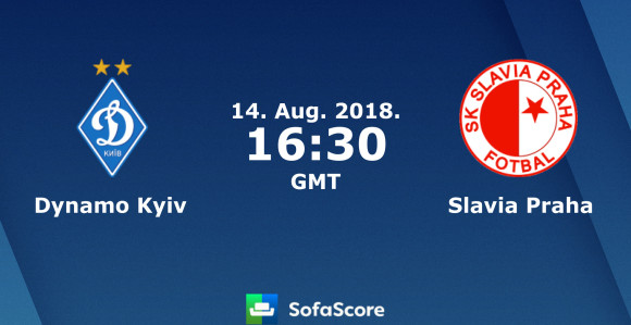 Dinamo Kijev pred vratima Lige šampiona!