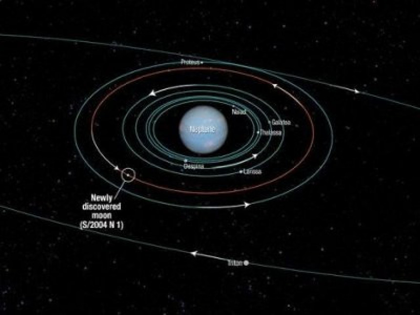 Otkriven novi Neptunov mjesec