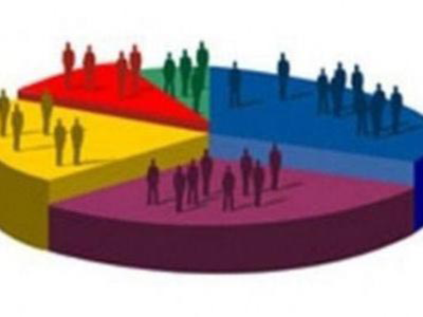 Konačan popis do polovine 2016.