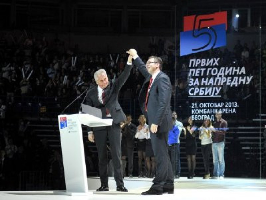 СНС: Економски развој, владавина права, у ЕУ 2020.