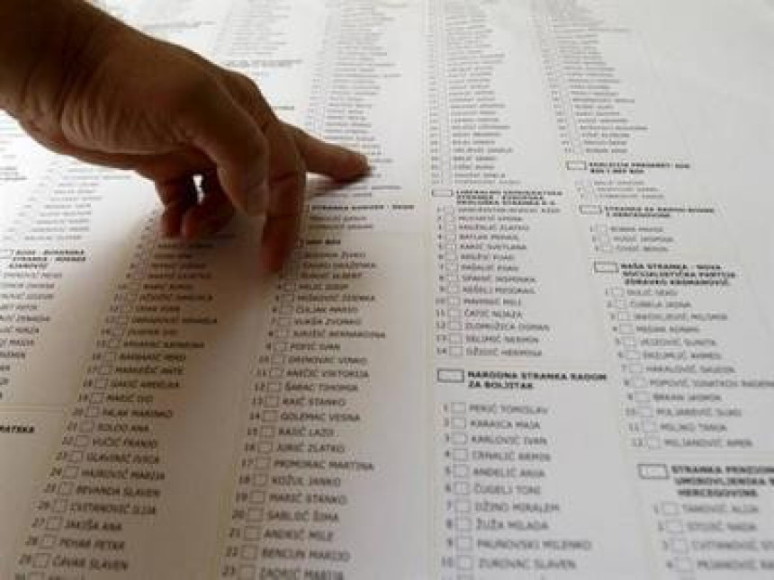 Stranke iz budžeta uzele 200 miliona KM