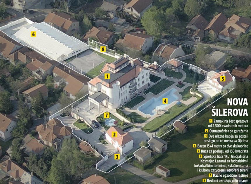 Otkrivena Nova Šilerova