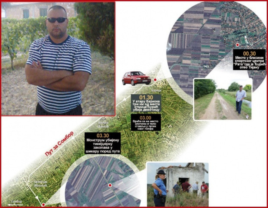 Сви шокантни детаљи о убиству Тијане Јурић!