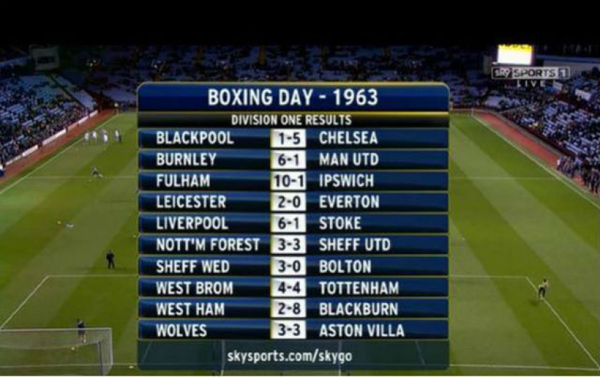 Sjećanja: Prije pola vijeka u Engleskoj palo 66 golova za praznik!