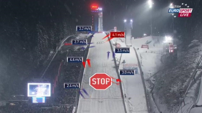 Otkazane - ''Četiri skakaonice''!