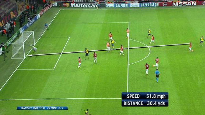 Video: 10 najljepših golova u 2014.