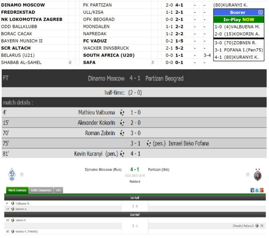 Voljeli ga Grobari, a još više Livescore, Flashscore...!