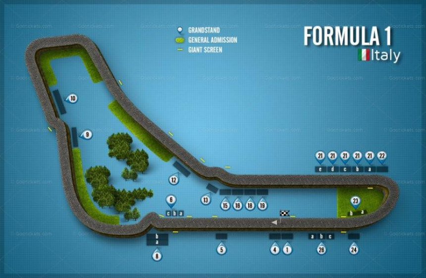 Legendarna Monca ispada iz F1?!