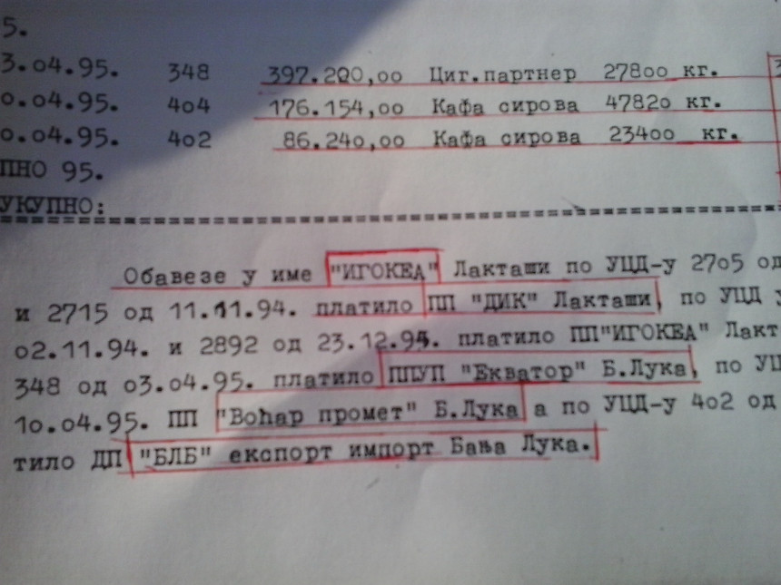 Bosićev dokaz 2: Dodik i Mitrović u ratnoj švercerskoj vezi