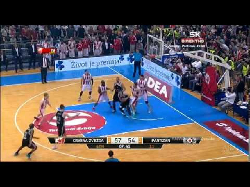 ABA: Zvezda - Partizan, čin drugi!