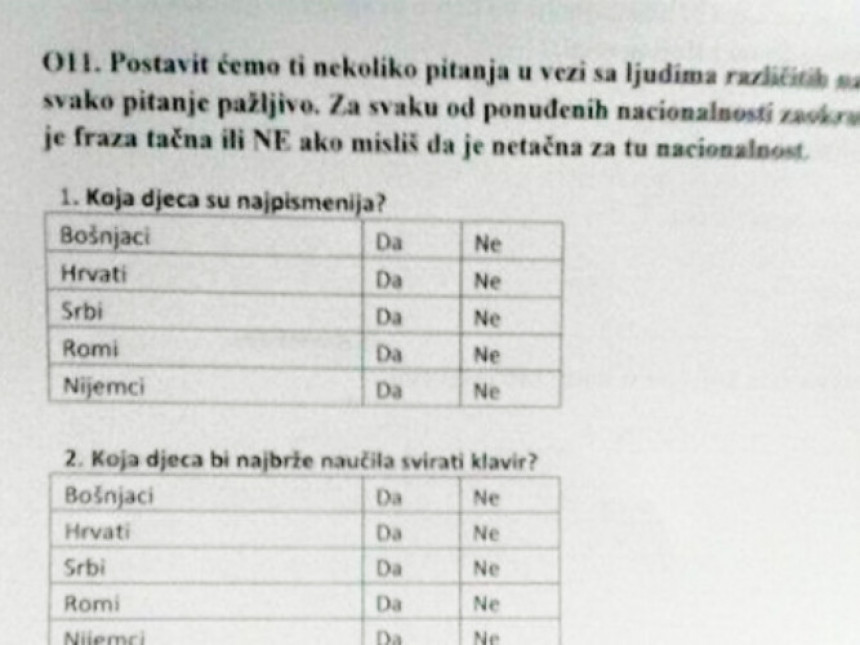 Скандалозна анкета у сарајевској школи