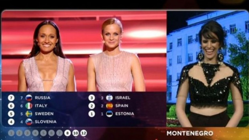 Srbija pokradena na Evrosongu?
