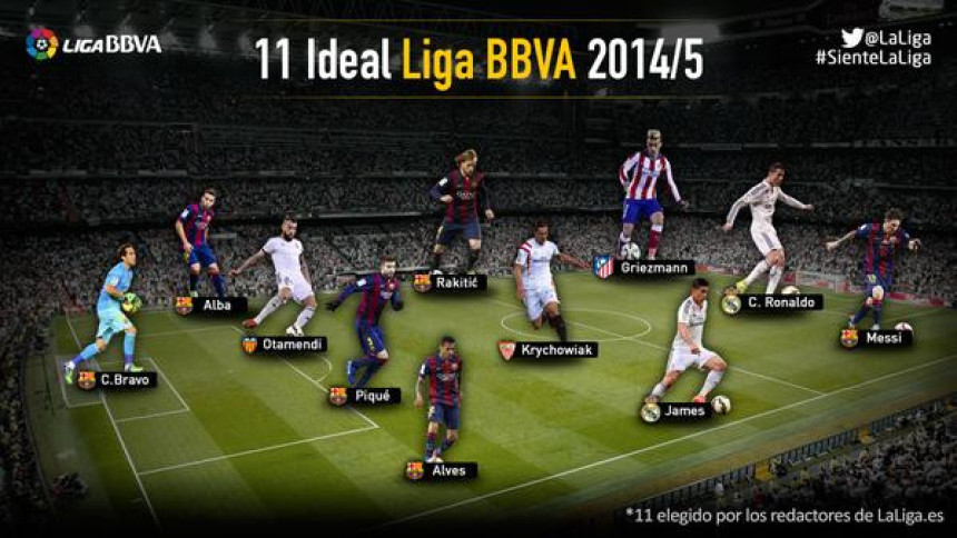 Ovo je 11 najboljih La Lige za sezonu 2014./2015.!