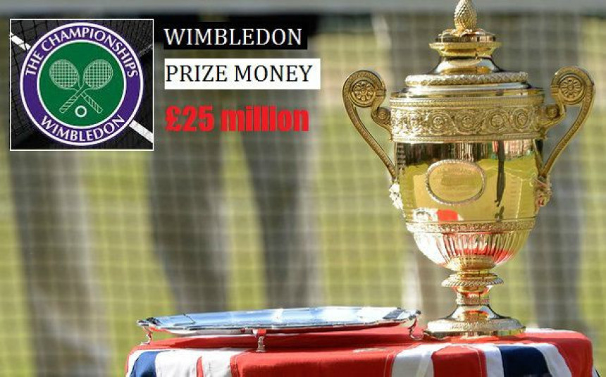 29.000 funti za 0 gemova? Nemoguće! Ma, moguće je!