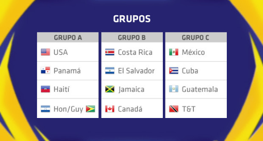 Gold kup: Pobjeda Jamajke nad Kanadom, remi Kostarike i Salvadora!