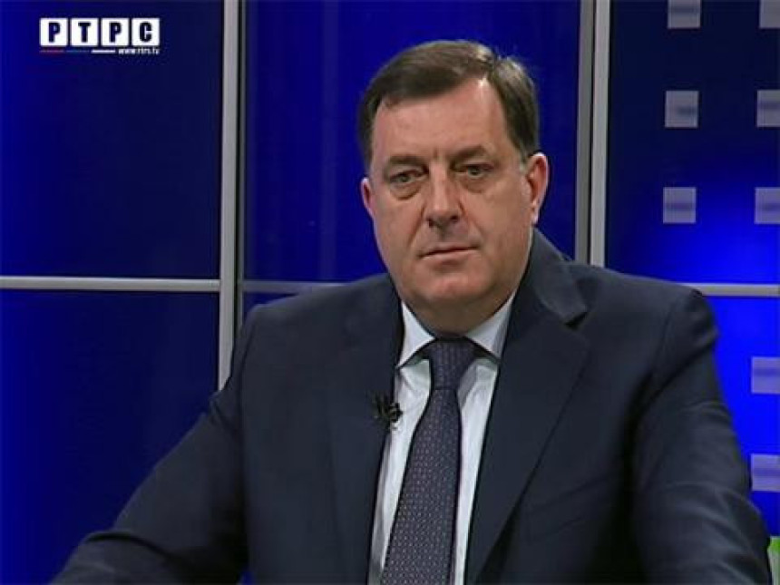 Предсједнички страх и манипулације