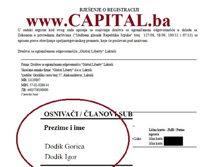 Igor i Gorica Dodik osnovali novu firmu
