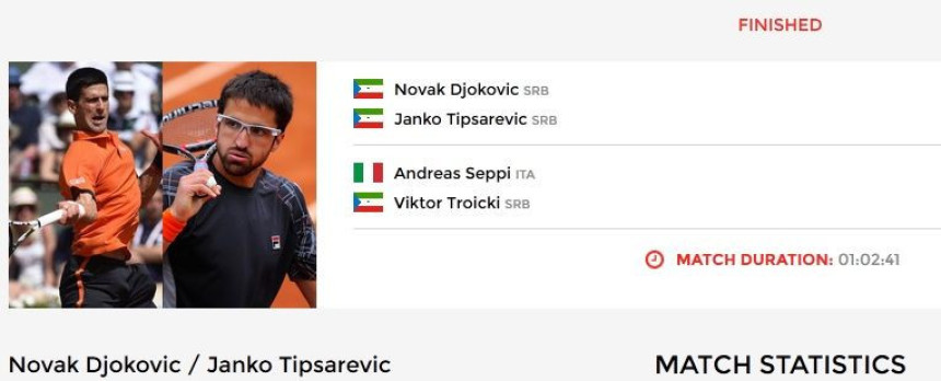 Znate li da su Nole i Janko iz Ekvatorijalne Gvineje?! Da, da!