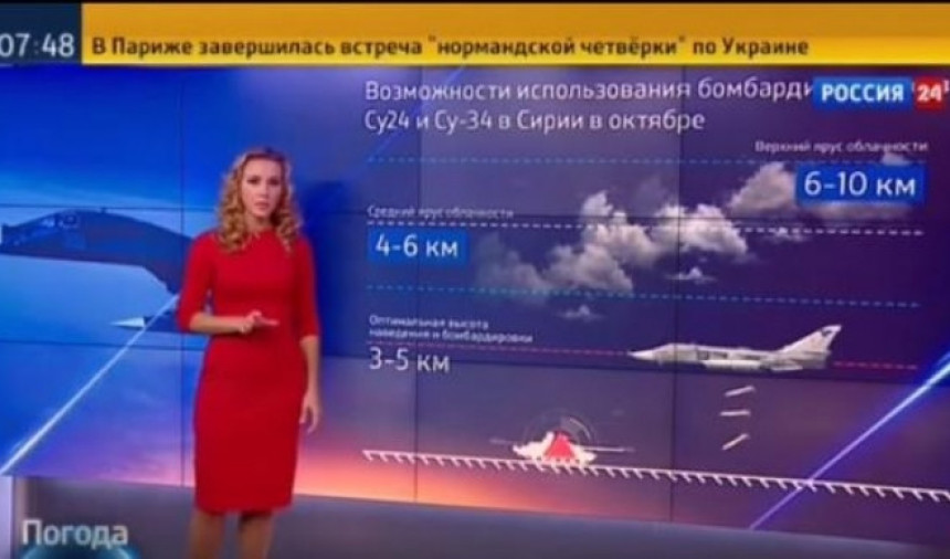 Vrijeme idealno za bombardovanje