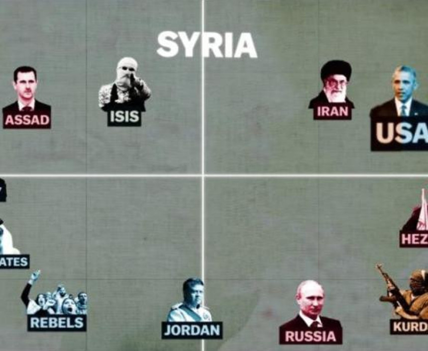 Video: Zašto je Sirija morala da krvari?
