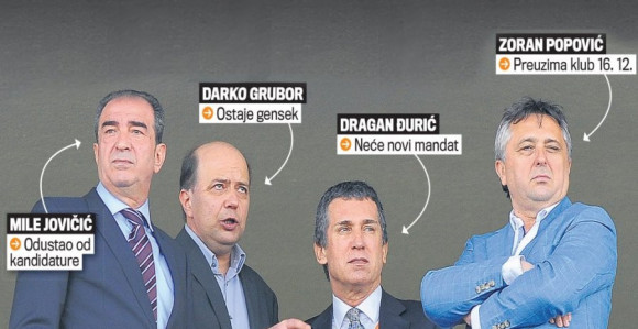 Zoran Popović novi predsjednik Partizana?!