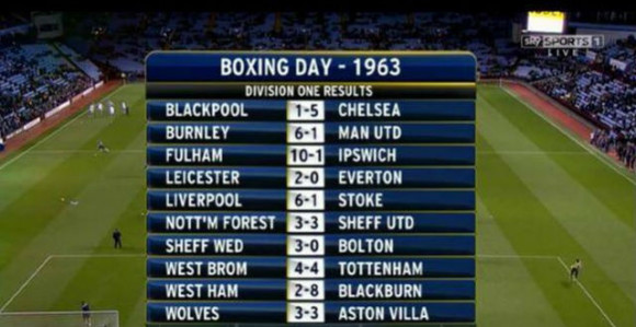 Sjećanja: Prije pola vijeka u Engleskoj palo 66 golova za praznik!