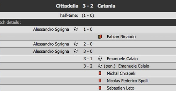 Video, Serija B: Tri crvena u tri minuta, penal...Namješteno?!