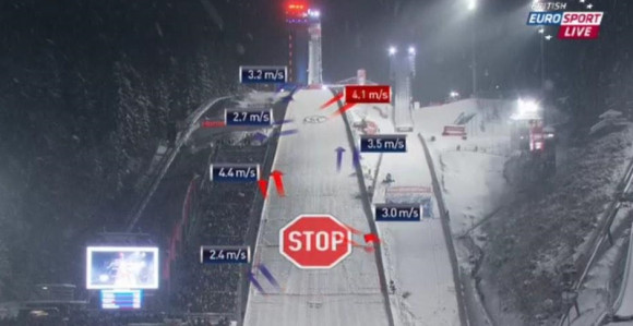 Otkazane - ''Četiri skakaonice''!