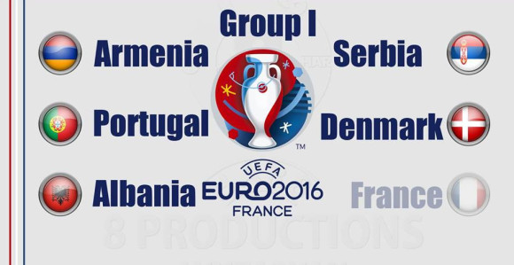 Како ће Србија против Португалаца?