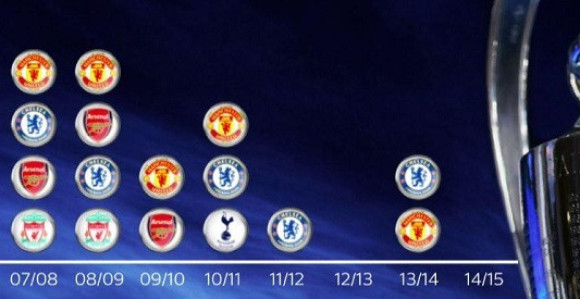 Енглези у паници - стижу их Италијани!