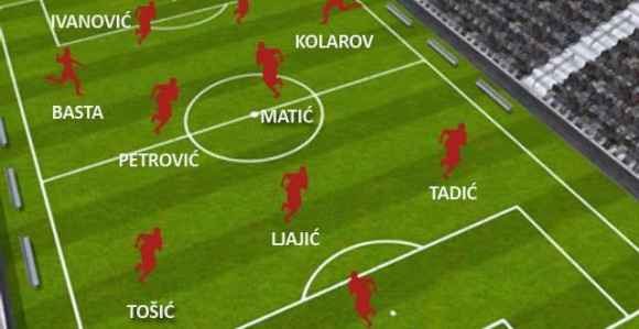 А Србија на Португалце креће без...?!