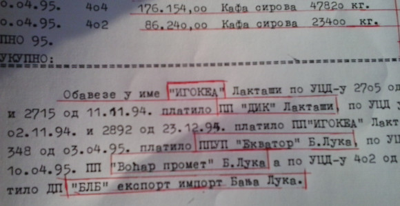 Bosićev dokaz 2: Dodik i Mitrović u ratnoj švercerskoj vezi